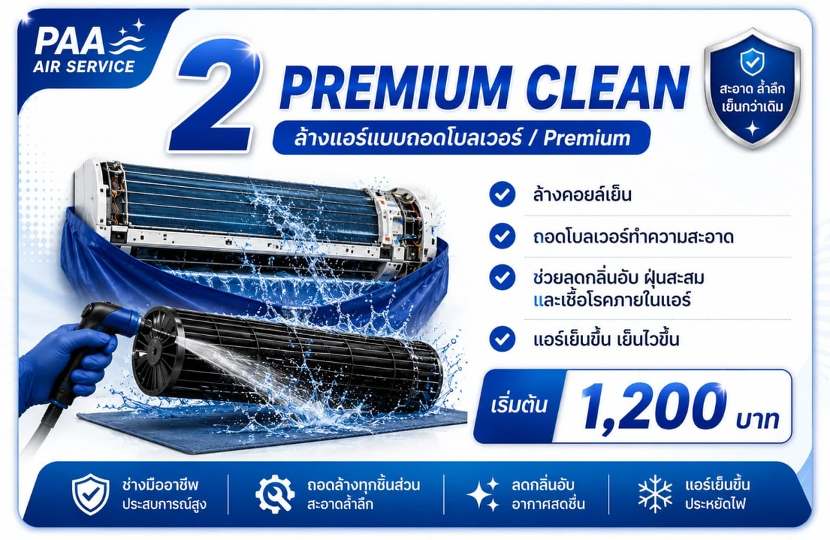 ล้างแอร์แบบถอดโบลเวอร์ ช่างถอดใบพัดโบลเวอร์ทรงกระบอกออกมาทำความสะอาดแยกจากตัวเครื่อง